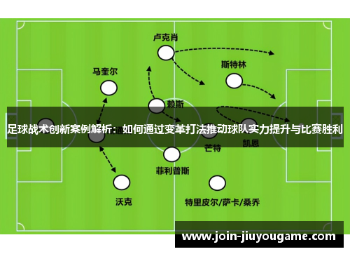 足球战术创新案例解析：如何通过变革打法推动球队实力提升与比赛胜利