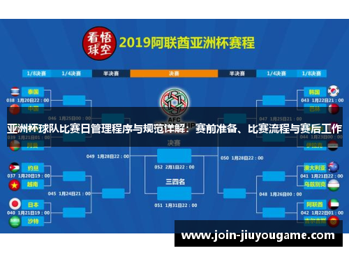 亚洲杯球队比赛日管理程序与规范详解：赛前准备、比赛流程与赛后工作