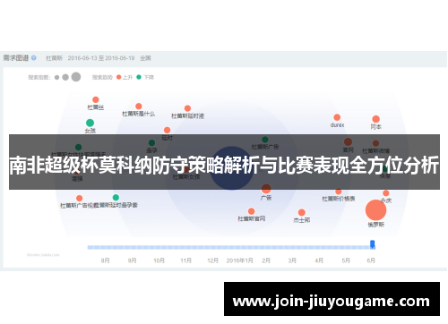 南非超级杯莫科纳防守策略解析与比赛表现全方位分析