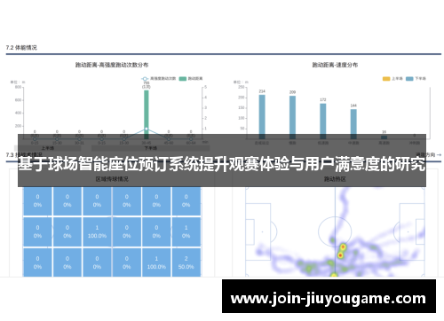 基于球场智能座位预订系统提升观赛体验与用户满意度的研究