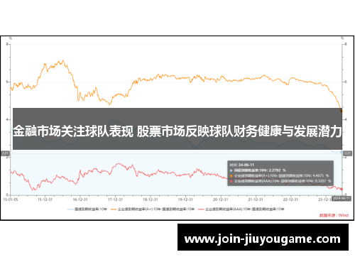 金融市场关注球队表现 股票市场反映球队财务健康与发展潜力