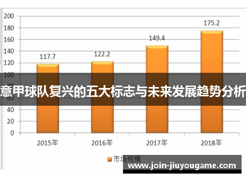 意甲球队复兴的五大标志与未来发展趋势分析