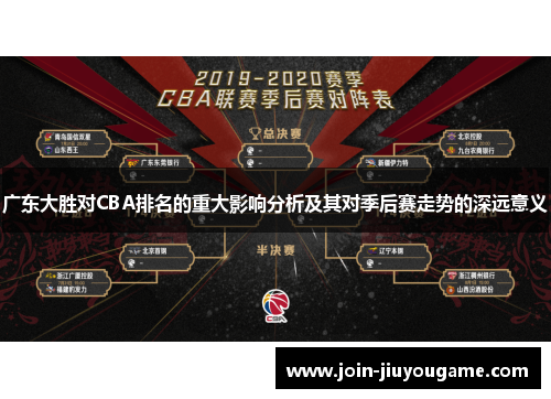 广东大胜对CBA排名的重大影响分析及其对季后赛走势的深远意义