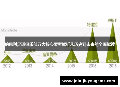 伯恩利足球俱乐部五大核心要素解析从历史到未来的全面解读