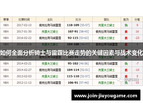 如何全面分析骑士与雷霆比赛走势的关键因素与战术变化