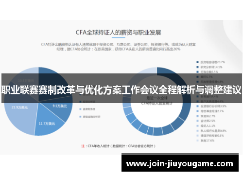 职业联赛赛制改革与优化方案工作会议全程解析与调整建议