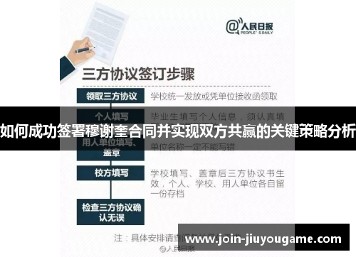 如何成功签署穆谢奎合同并实现双方共赢的关键策略分析