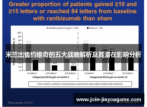 米兰出售约维奇的五大战略解析及其潜在影响分析