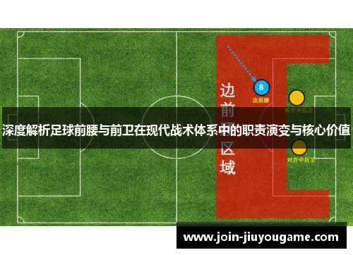 深度解析足球前腰与前卫在现代战术体系中的职责演变与核心价值