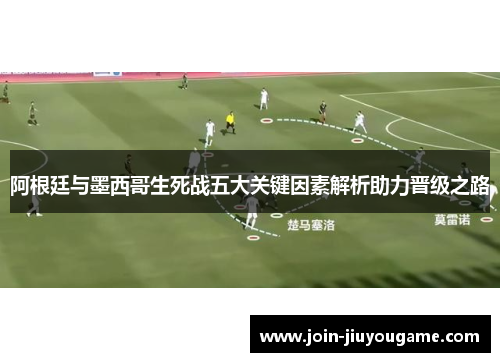 阿根廷与墨西哥生死战五大关键因素解析助力晋级之路