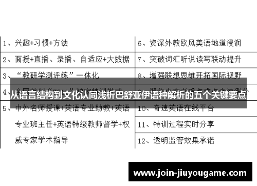 从语言结构到文化认同浅析巴舒亚伊语种解析的五个关键要点 从语言结构到文化认同浅析巴舒亚伊语种解析的五个关键要点