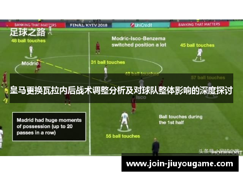 皇马更换瓦拉内后战术调整分析及对球队整体影响的深度探讨