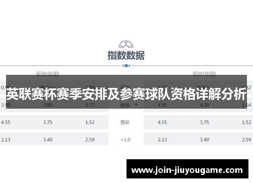 英联赛杯赛季安排及参赛球队资格详解分析